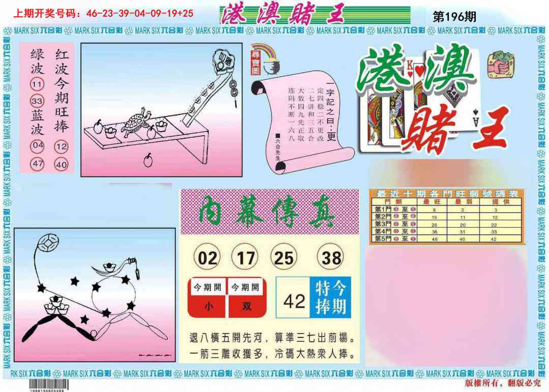 正版图库第196期