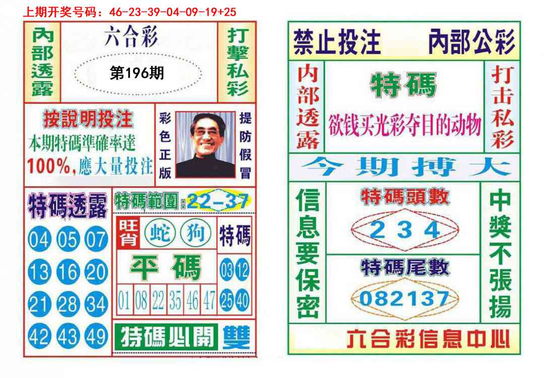 正版图库第196期