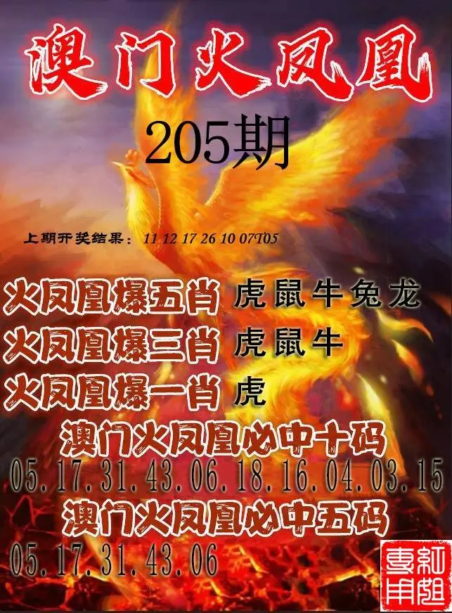 正版图库第205期