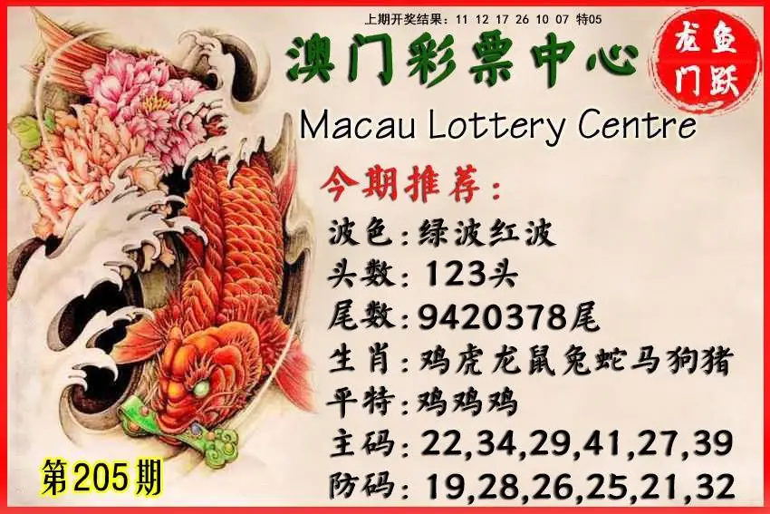 正版图库第205期