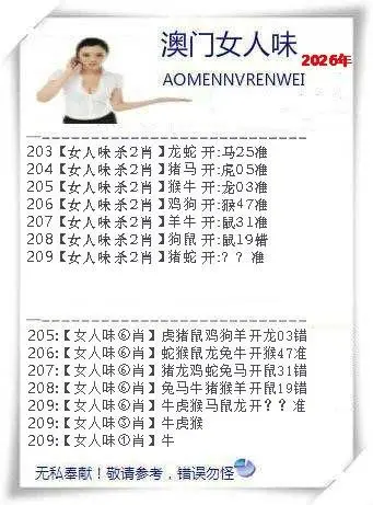 正版图库第209期