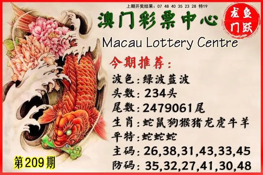 正版图库第209期