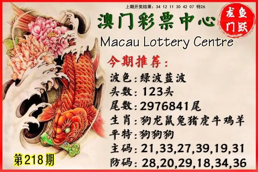 正版图库第218期